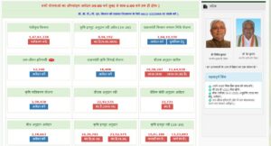 बिहार किसान रजिस्ट्रेशन ( DBT Agriculture ) : ऑनलाइन फॉर्म, Farmer Registration, Bihar Farmers Online Registration